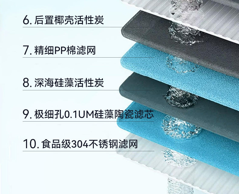 Faucet Water Purifier Household Detachable Kitchen Chlorine Removal Descaling Tap Water Non-Direct Drinking Filter Water Filter Cross-Border