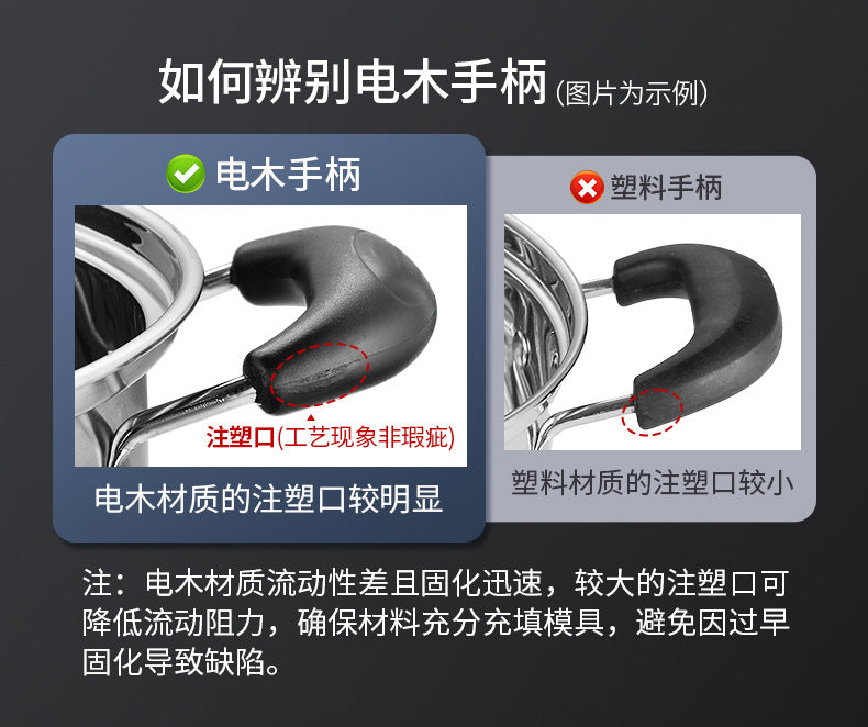 304Stainless Steel Soup Pot for Home Use, Non-Coated Instant Noodle Pot, Double Ear Small Pot, Steamer, Special for Gas and Induction Cookers