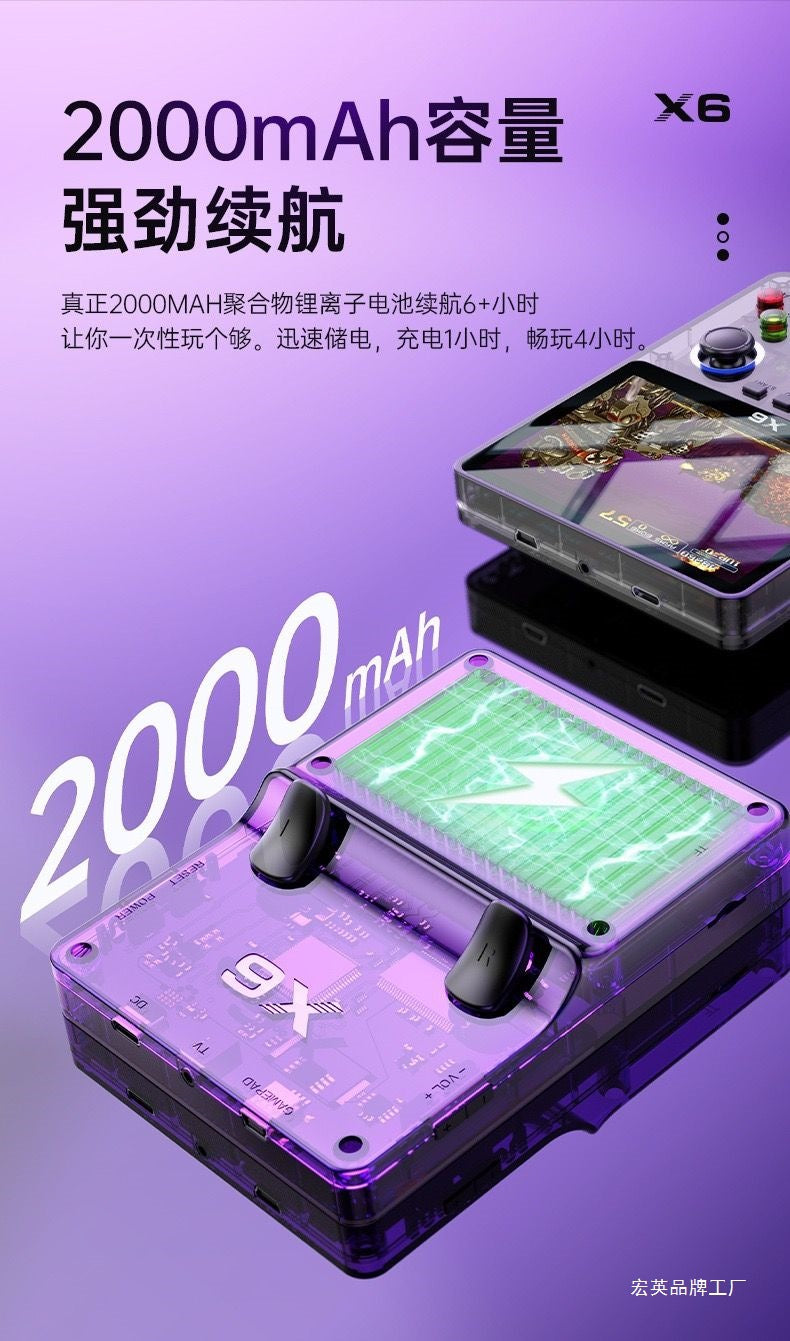 2025New handheld game console cyberpunk style transparent game console GBA Nostalgia SFC Rechargeable Large Screen Handheld Game Console