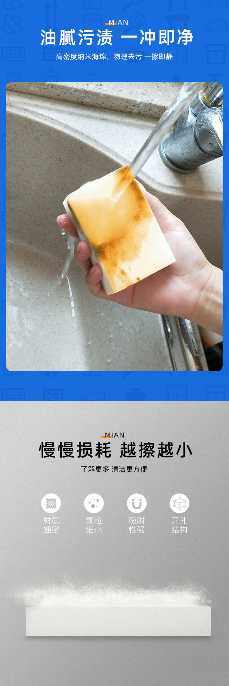 Nano Sponge Magic Eraser Kitchen Stain Removal Magical Shoe Cleaning Sponge Block Dishwashing Scouring Pad