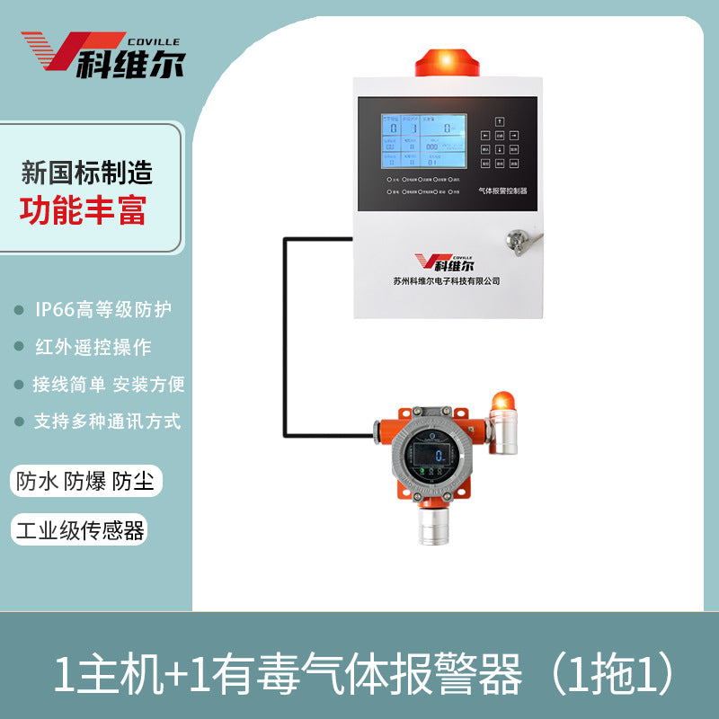 Industrial and Commercial Carbon Monoxide Carbon Dioxide Oxygen Ammonia Gas Alarm Toxic Gas Detector with Complete Qualifications