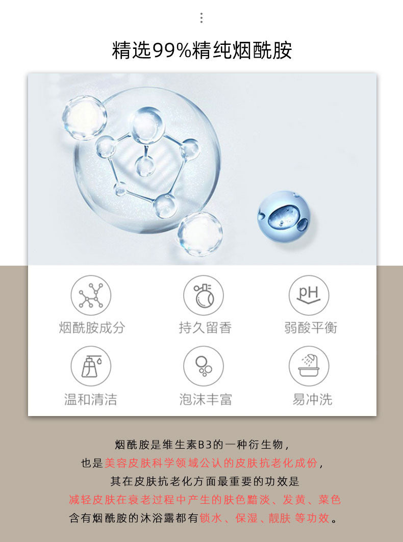 Internet Celebrity Hot-Selling Niacinamide Smooth Hair Conditioner Oil Control Anti-Dandruff Shampoo Body Wash Set Long-Lasting Fragrance Hair Care