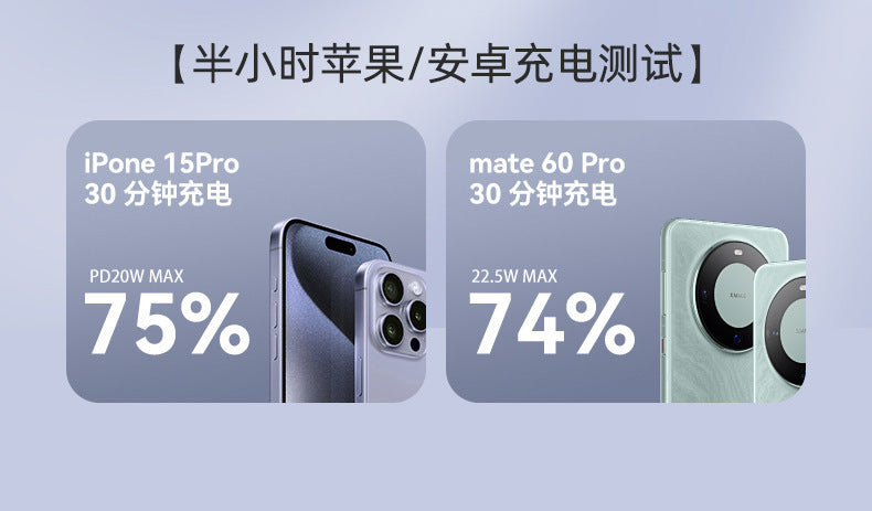 22.5W Fast Charging Mobile Power Supply10000mAh High Capacity Mini with Cable PD20W Two-Way Fast Charging Power Bank