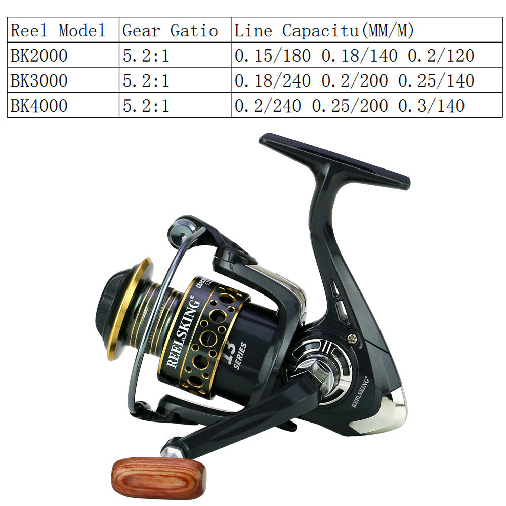 ZURYP Fishing Gear Set Long Casting Lure Sea Fishing Rod Full Set Soft Bait Hooks Fishing Line Cross-Border Exclusive