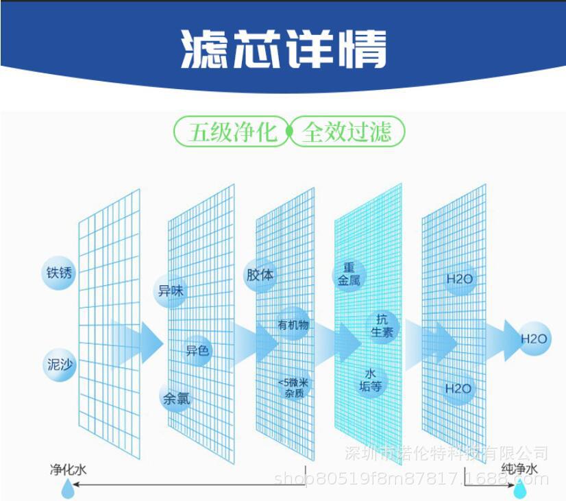 Fully Automatic Intelligent Temperature and Heat Integrated Water Purifier for Rural Kitchen, Heating Direct Drinking Household Pure Water Machine Integrated Machine