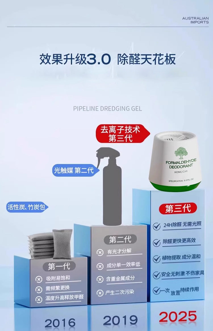 Formaldehyde Removal Magic Box Formaldehyde Removal New House Urgent Move-in Household New Car Formaldehyde Removal Artifact Odor Removal Artifact