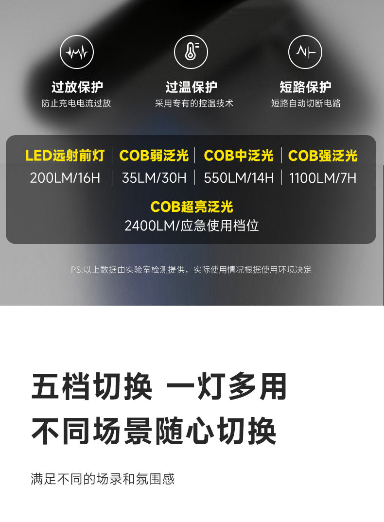 LEM Outdoor Camping Lantern Rechargeable Long Battery Life Solar Emergency Light Home Power Outage Backup Magic Lighting Lamp