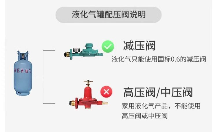 Gas Stove Single Burner High Heat Home Use Countertop Liquefied Gas Single Eye Single Burner Energy-saving Timer Gas Stove for Smooth Stir-frying