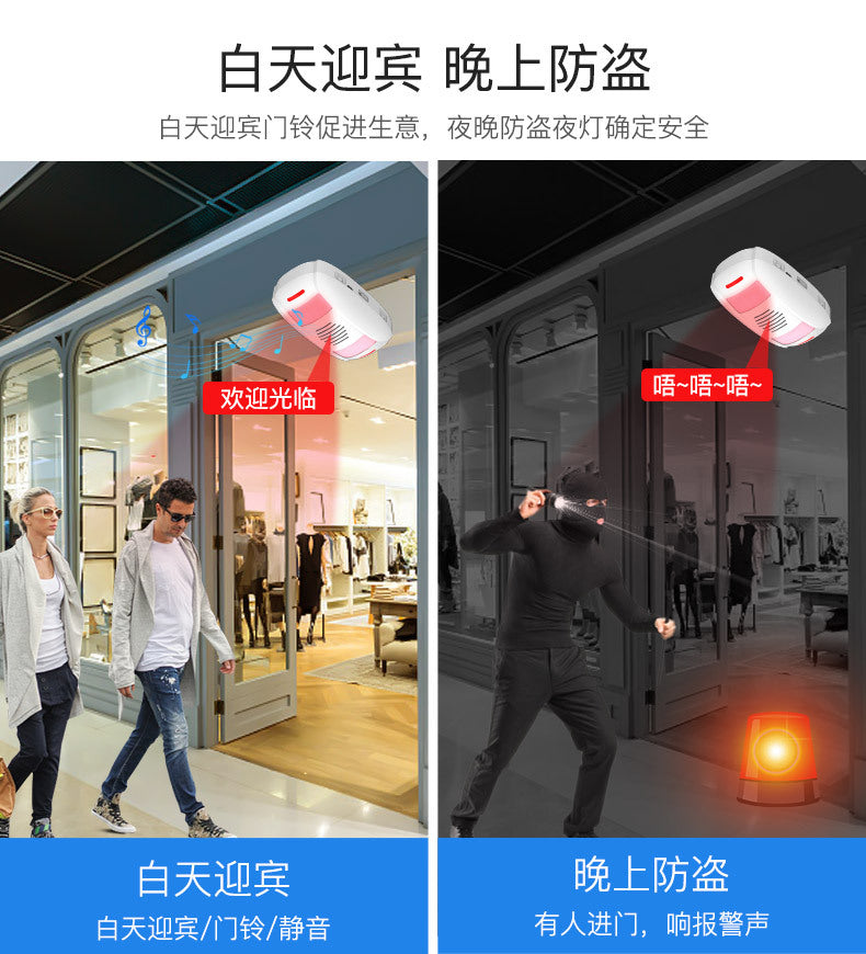 Welcome Dual-Way Greeting Device Entrance Exit Announcement Recordable Store Commercial Infrared Detection Greeting Device