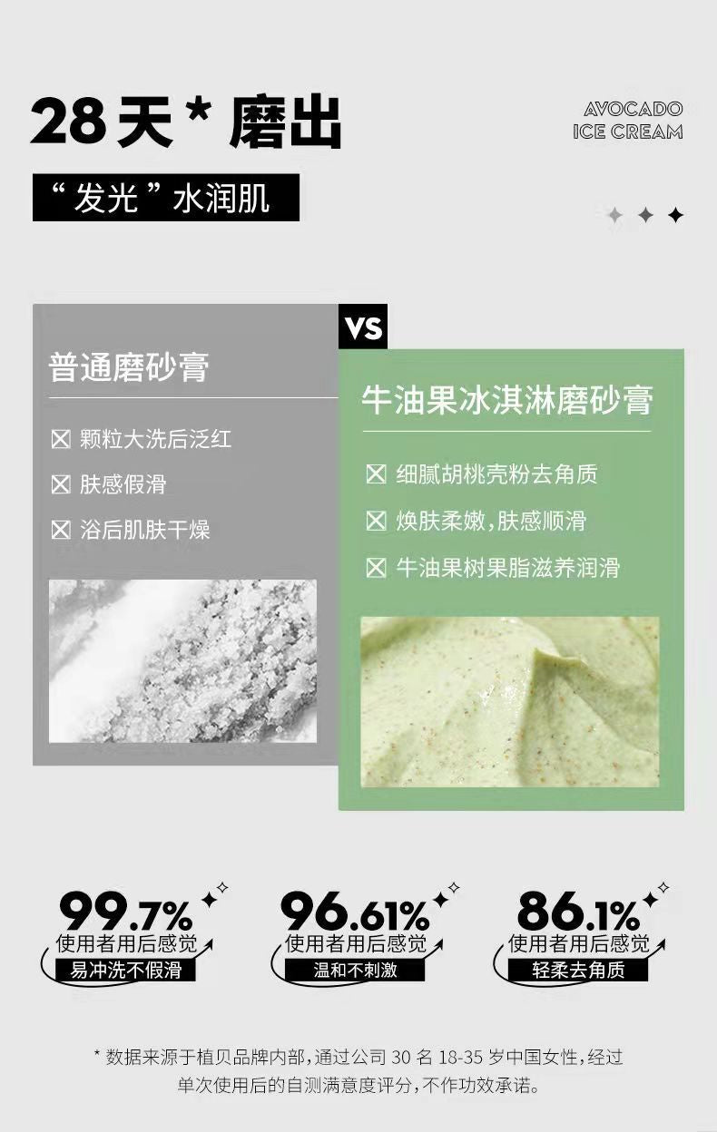 Yinmei Avocado Scrub Body Scrub Exfoliating Skin Care Moisturizing Care TikTok Hot Sale Wholesale