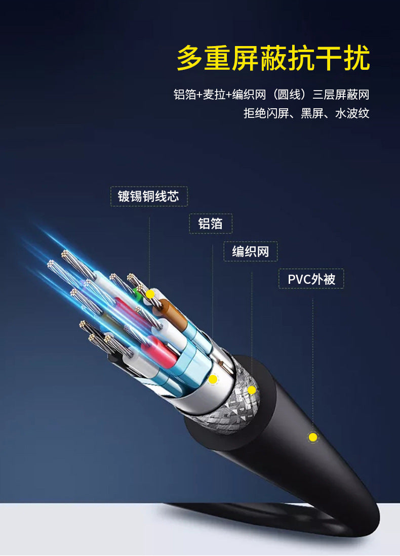 hdmi Cable Set-Top Box Cable Computer TV Connection Cable1080Phdmi1.4High Definition Cable hdmi Connecting Line