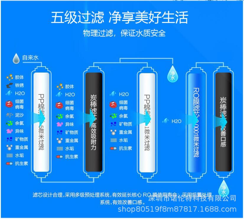 Fully Automatic Intelligent Temperature and Heat Integrated Water Purifier for Rural Kitchen, Heating Direct Drinking Household Pure Water Machine Integrated Machine