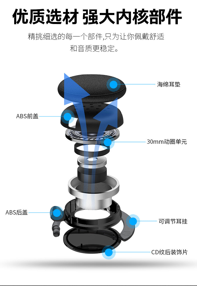Factory Direct Sale Over-Ear Headphones Wired Sports Music Control with Microphone Universal for Computer and Mobile Phone