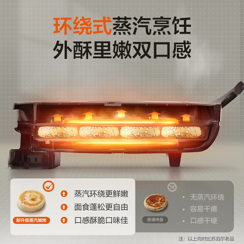 Supor Griddle for Home Use, Double-Sided Heating Electric Pancake Maker, Deepened and Enlarged Griddle Plate JJ30A648-Q