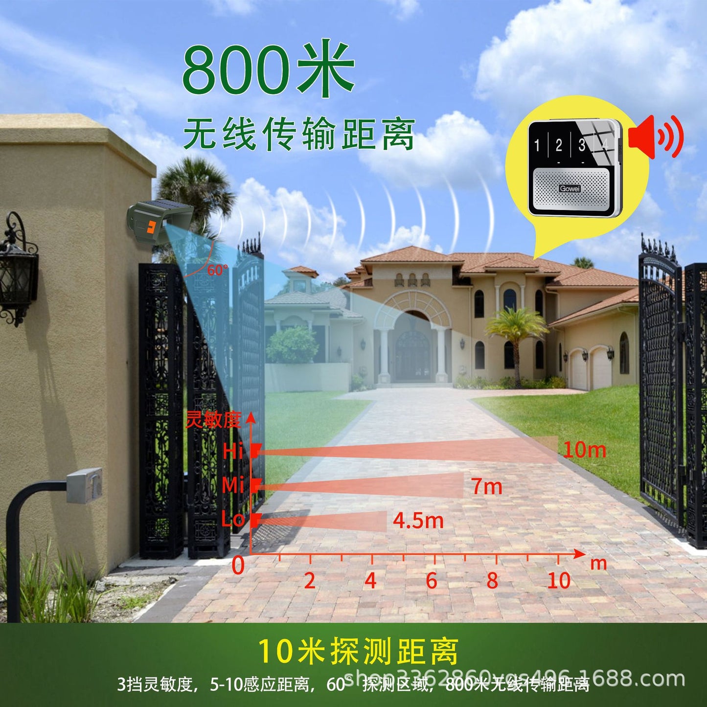 Cross-Border Solar Outdoor Infrared Driveway Alarm Fish Pond Orchard Anti-Theft Sensor Wireless Outdoor Alarm