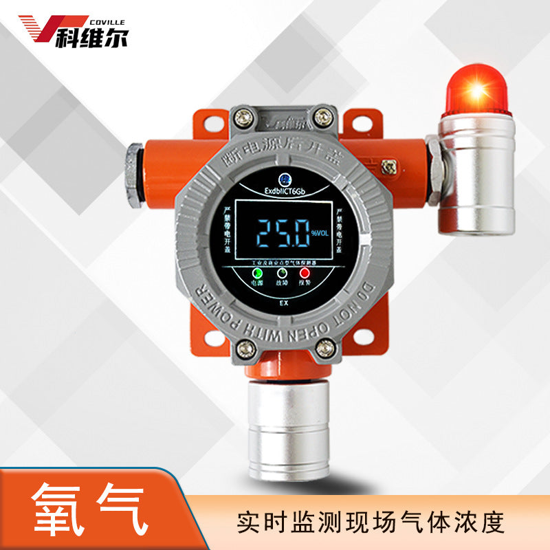 Industrial and Commercial Carbon Monoxide Carbon Dioxide Oxygen Ammonia Gas Alarm Toxic Gas Detector with Complete Qualifications