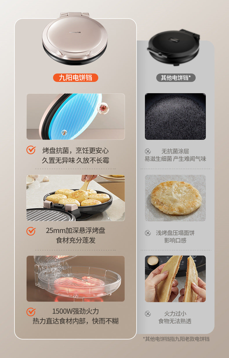 Joyoung Electric Griddle Breakfast Machine Household Deepened Baking Pan Frying Machine Double-Sided Heating Pancake Maker JK30-GK118