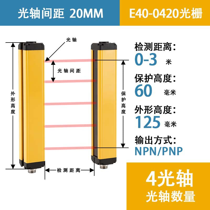Safety Grating Light Curtain Infrared Ray Detector3Universal Distance Protection Grating Sensor for Automation
