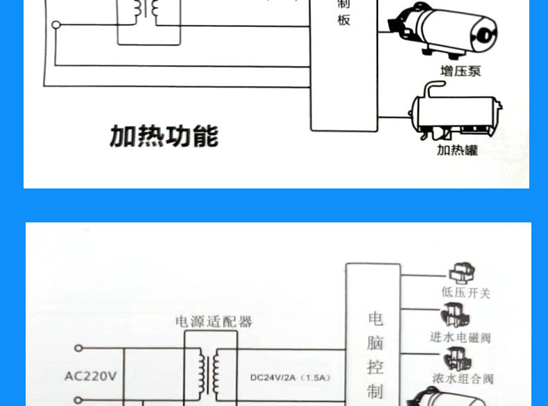 Water Purifier Household Direct Drinking Cooling Heating Integrated Machine Reverse Osmosis Kitchen Countertop Wall-mounted Countertop Hot and Cold Water Dispenser