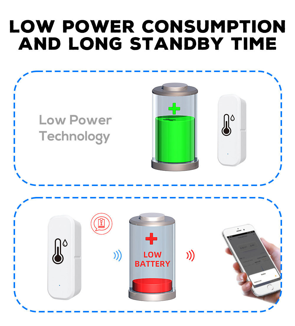 Tuya Graffiti wifi Bluetooth temperature and humidity meter detector indoor WIFI Temperature and Humidity Detector WiFi Sensor