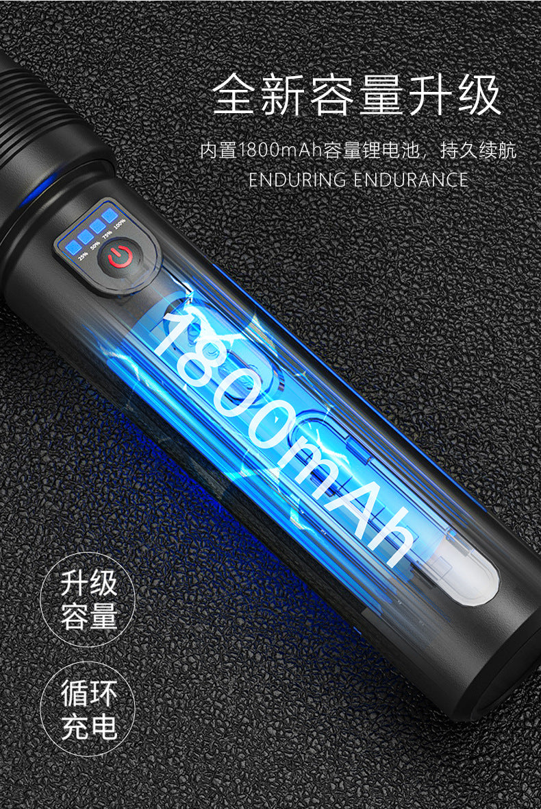 Cross-border Hot-Selling White Laser High-Intensity Side Light COB Zoom Long-Range Multi-Function Flashlight