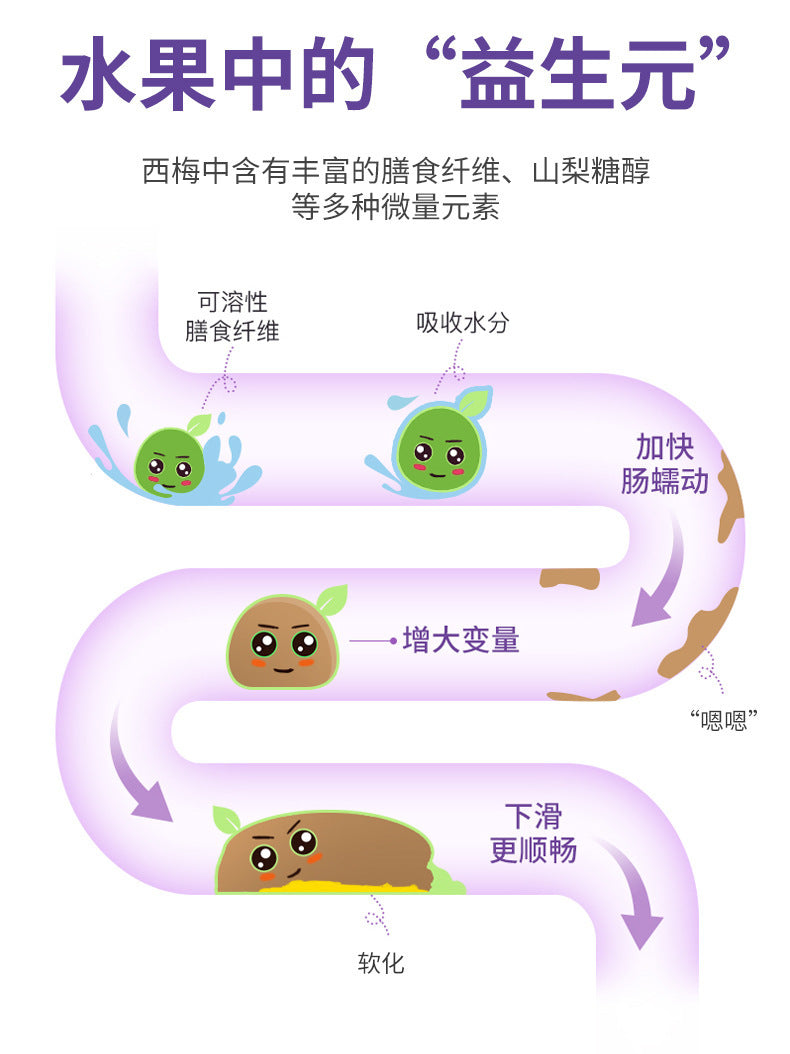 Prebiotic Prune Juice Prune Puree Concentrated Beverage Wholesale Dietary Fiber Juice Individually Packaged Manufacturer Wholesale