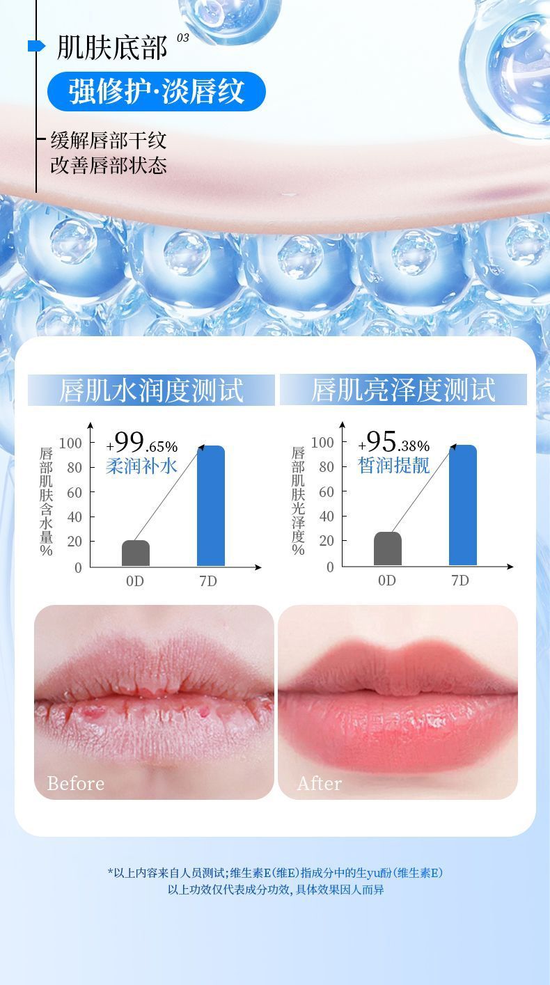 Rich Bear White Tube Wei E Moisturizing Lip Balm Autumn and Winter Anti-Dry Crack Moisturizing Light Lip Lines Brightening Moisturizing Lip Oil Cream