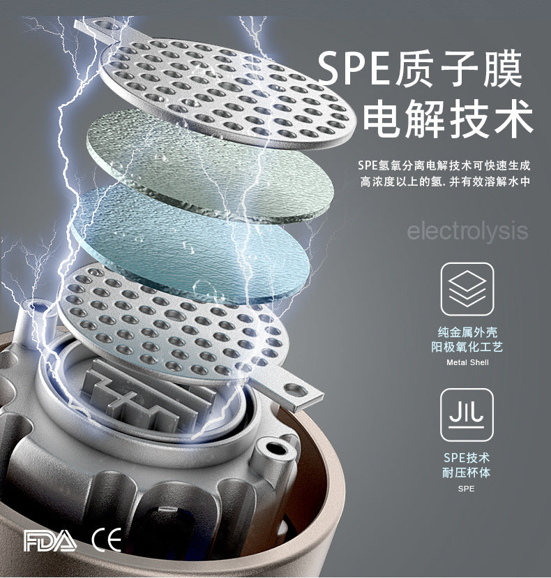 Thickened SPE Membrane Electrolysis Technology Hydrogen Water Cup Hydrogen Cup Export Quality High Concentration Super Saturated Hydrogen-rich Water Cup