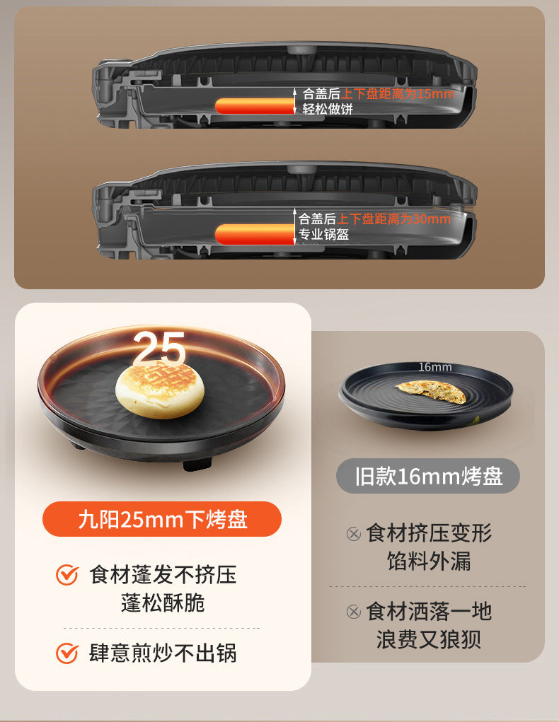 Joyoung Electric Griddle Breakfast Machine Household Deepened Baking Pan Frying Machine Double-Sided Heating Pancake Maker JK30-GK118