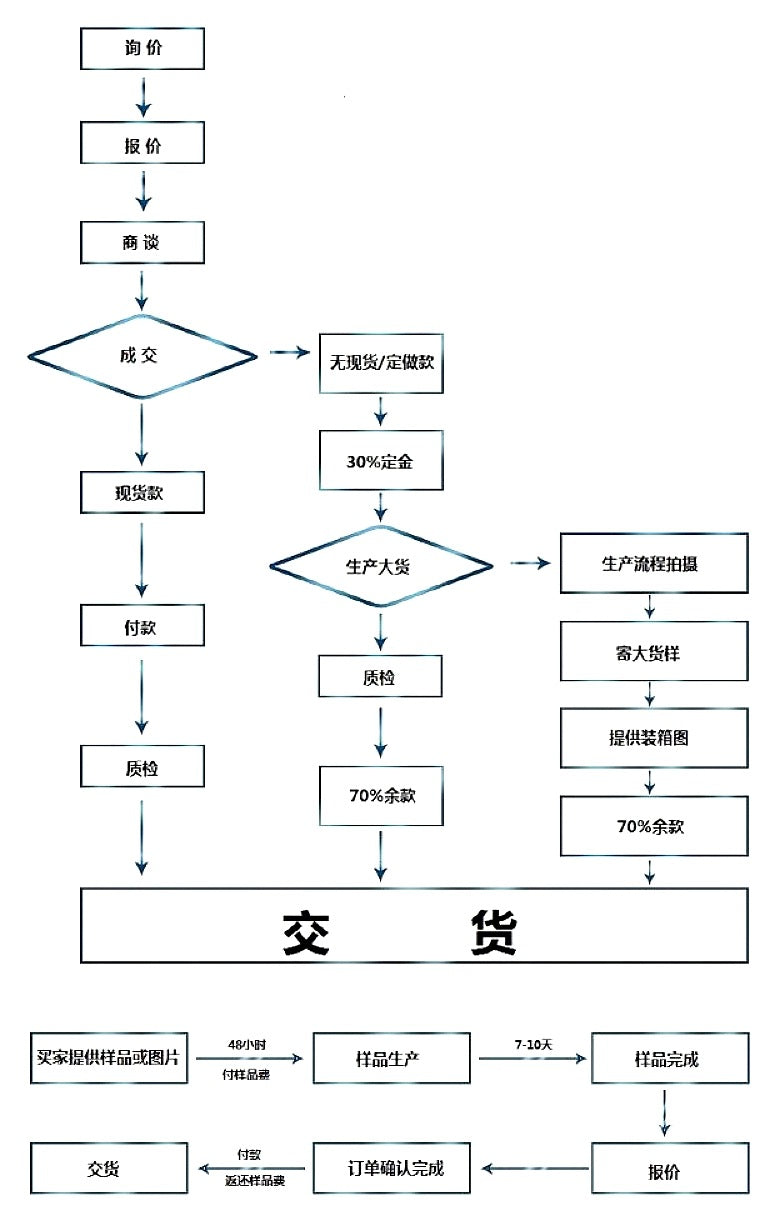 d8343e0b-ecb5-4bf2-9606-2573c0055bda