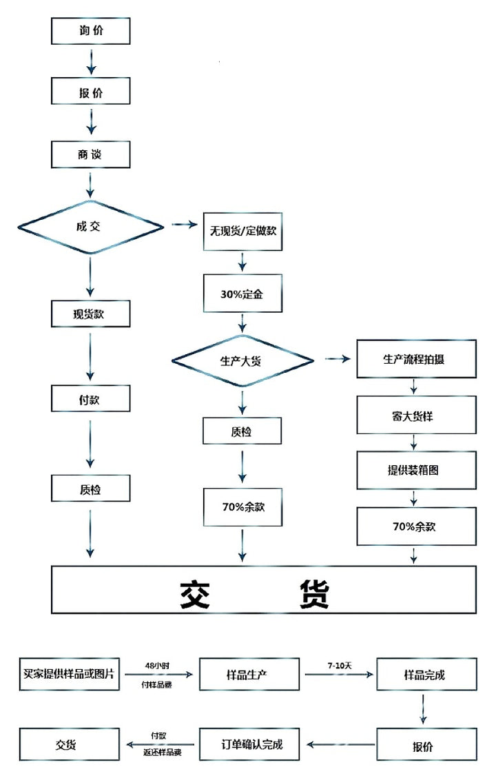 d8343e0b-ecb5-4bf2-9606-2573c0055bda
