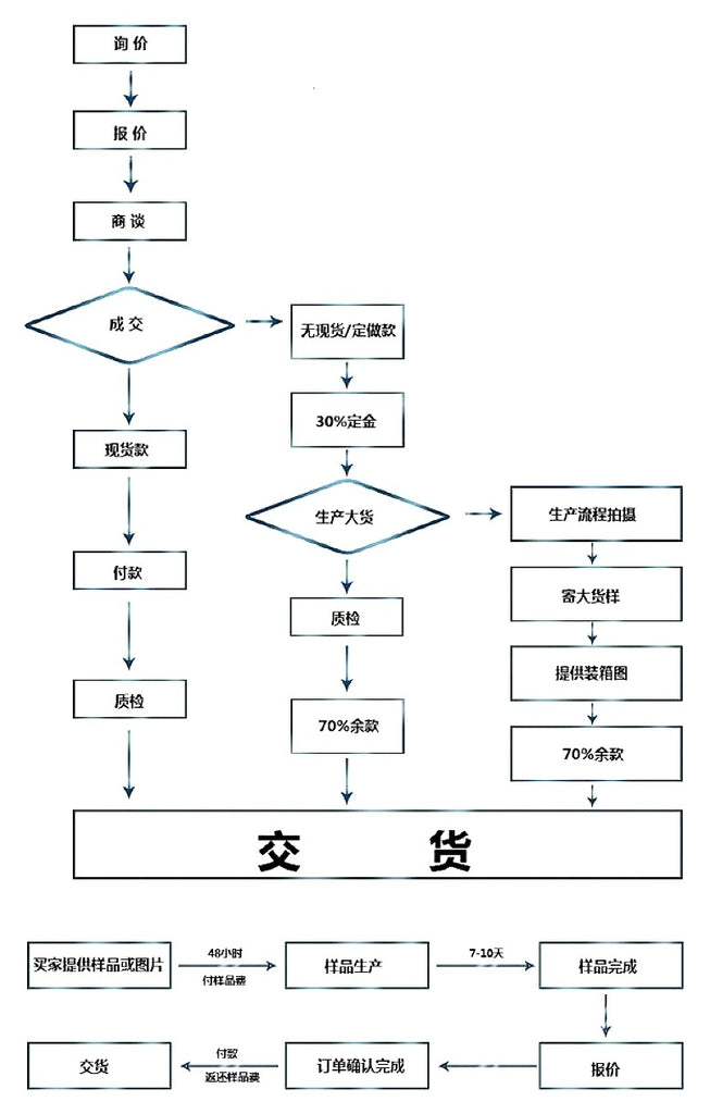 d8343e0b-ecb5-4bf2-9606-2573c0055bda