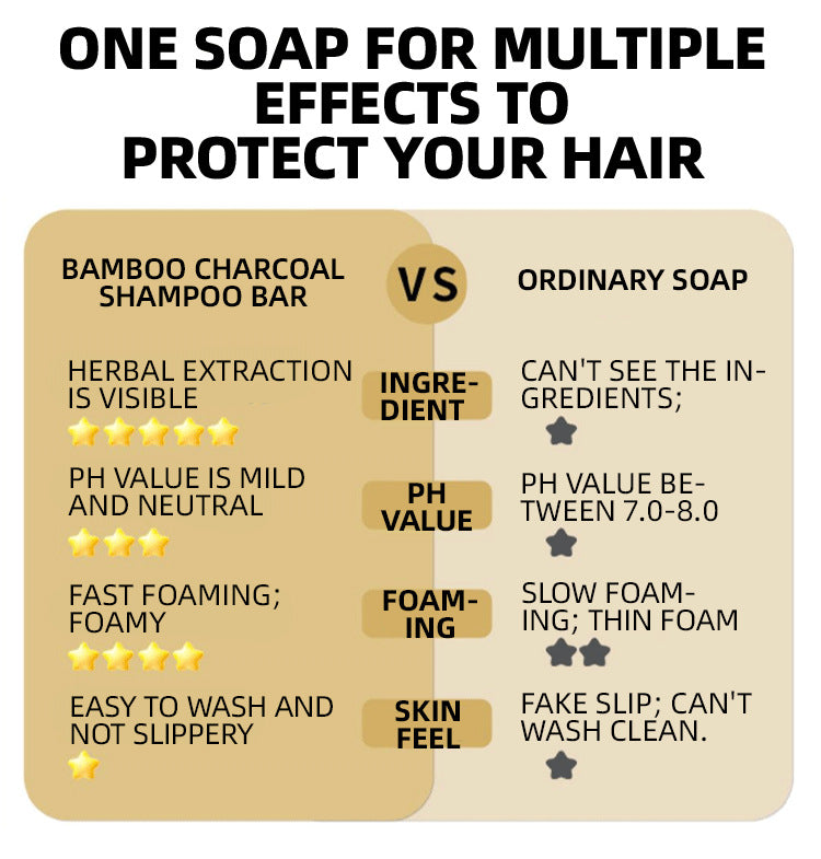 Shampoo soap Cross-border Shampoo Soap Deep Cleansing Nourishing Hair Roots Shampoo Cake Foreign Trade Soap soap Shampoo soap