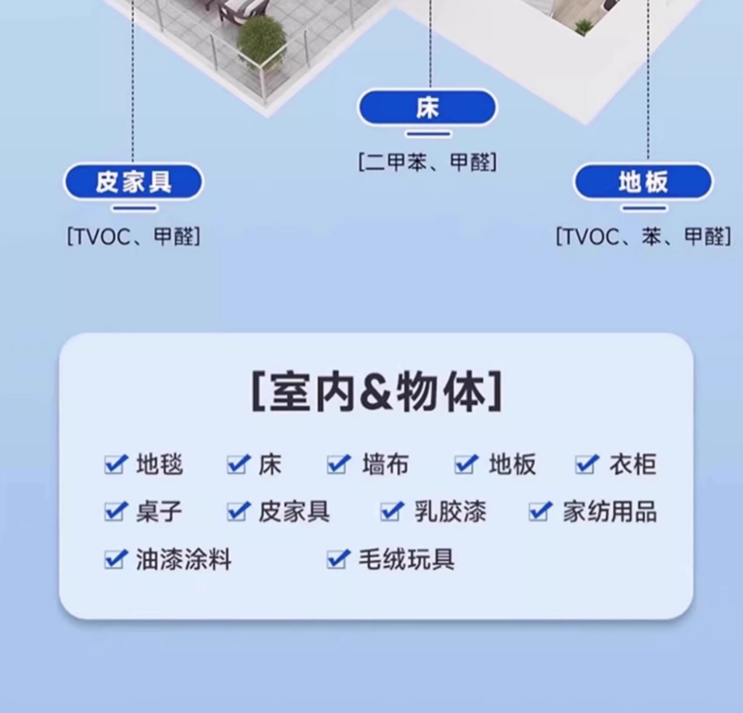 Formaldehyde Removal Magic Box Formaldehyde Removal New House Urgent Move-in Household New Car Formaldehyde Removal Artifact Odor Removal Artifact