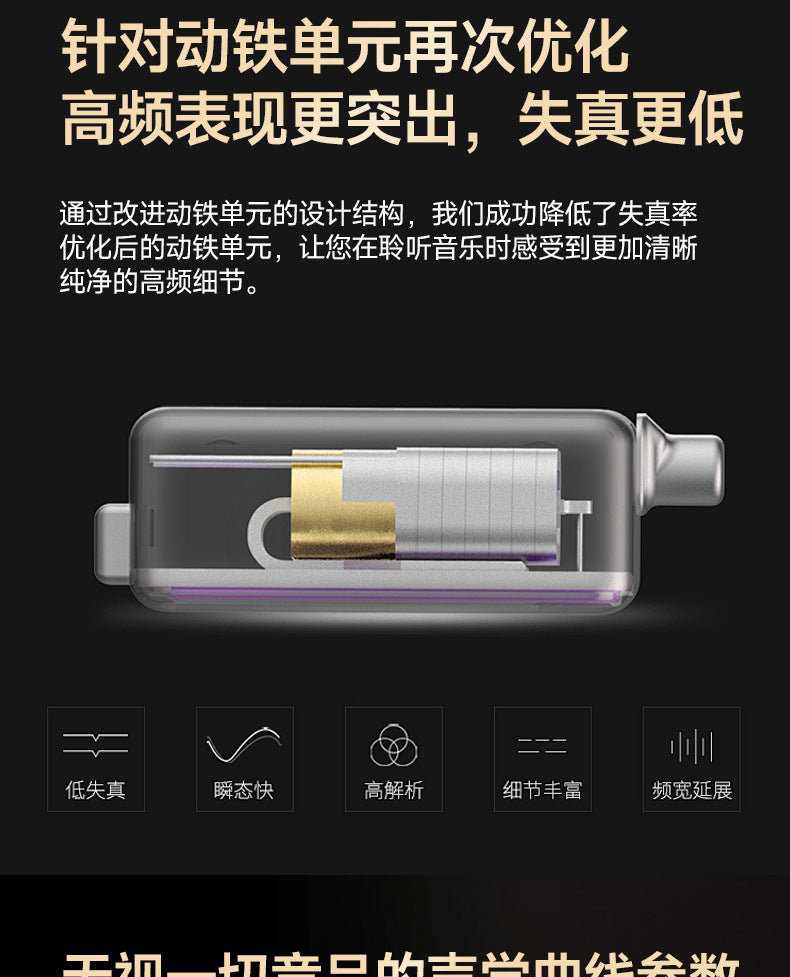 Cross-border One Circle Two Iron E-Sports In-Ear Over-Ear Wired Headphones Six Units Gaming Music HIFI Live Streaming Headphones