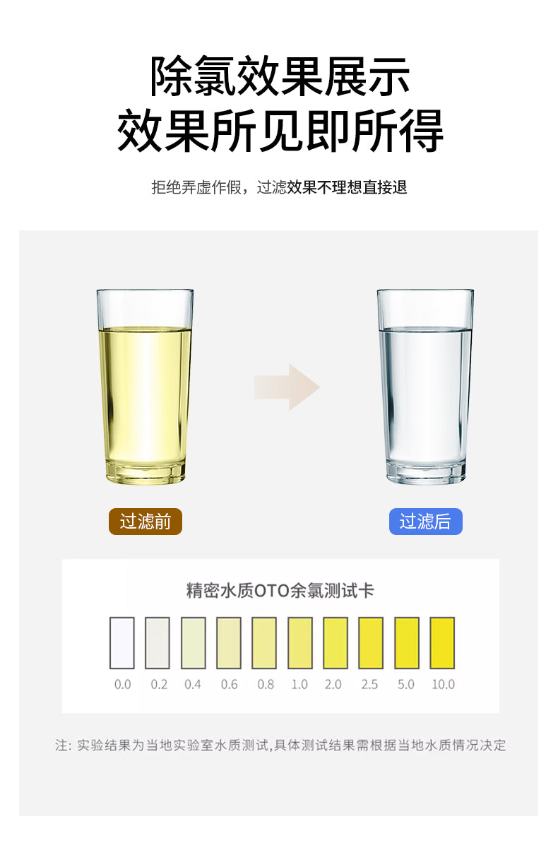 Free Shipping Mi Na Water Purifier Filter Kitchen Household Faucet Tap Water Direct Drinking Ultrafiltration Pre-filter Water Purifier