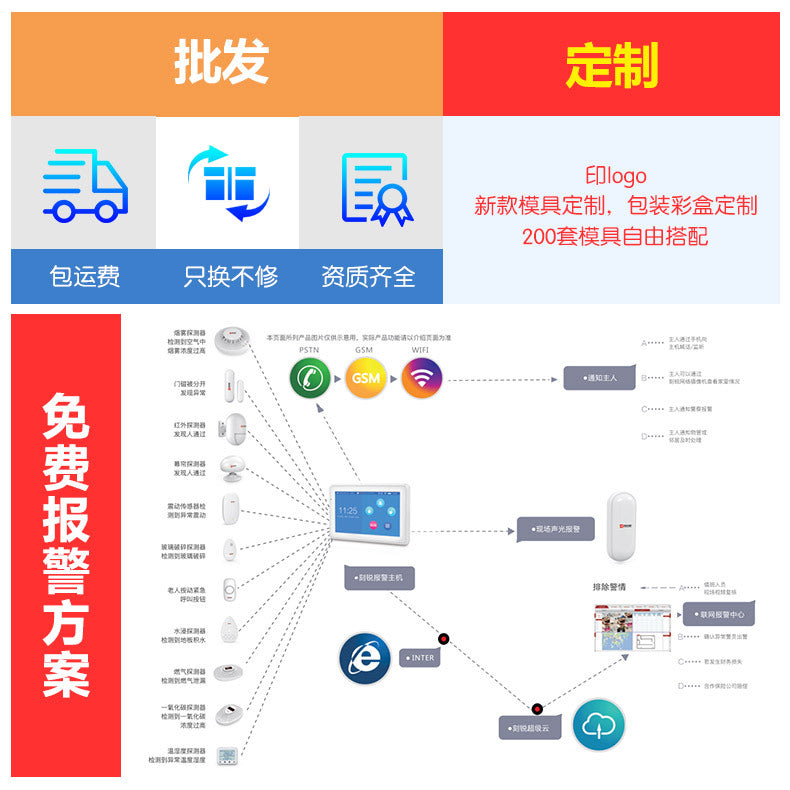 Welcome Dual-Way Greeting Device Entrance Exit Announcement Recordable Store Commercial Infrared Detection Greeting Device