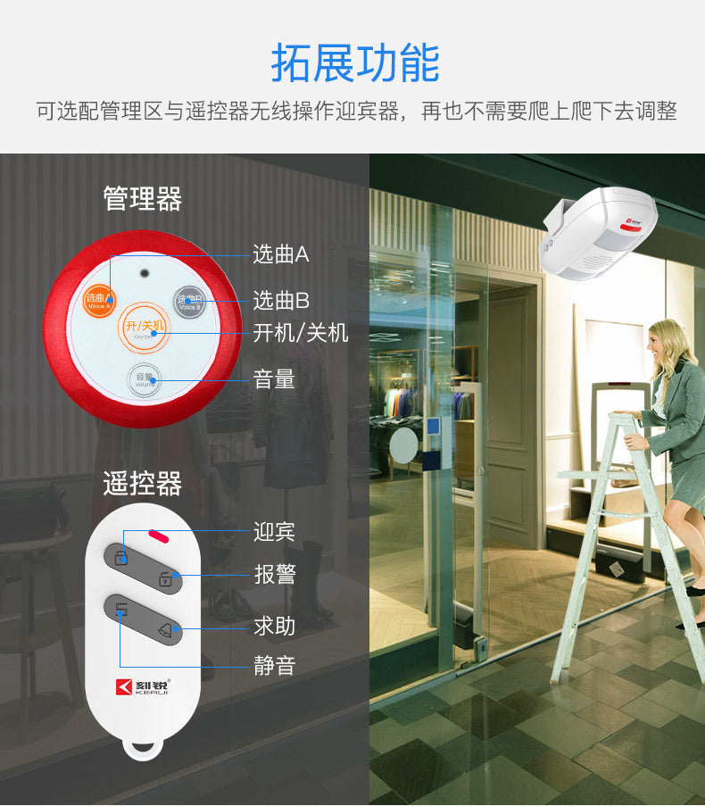 Welcome Dual-Way Greeting Device Entrance Exit Announcement Recordable Store Commercial Infrared Detection Greeting Device