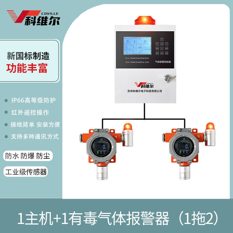 Industrial and Commercial Carbon Monoxide Carbon Dioxide Oxygen Ammonia Gas Alarm Toxic Gas Detector with Complete Qualifications