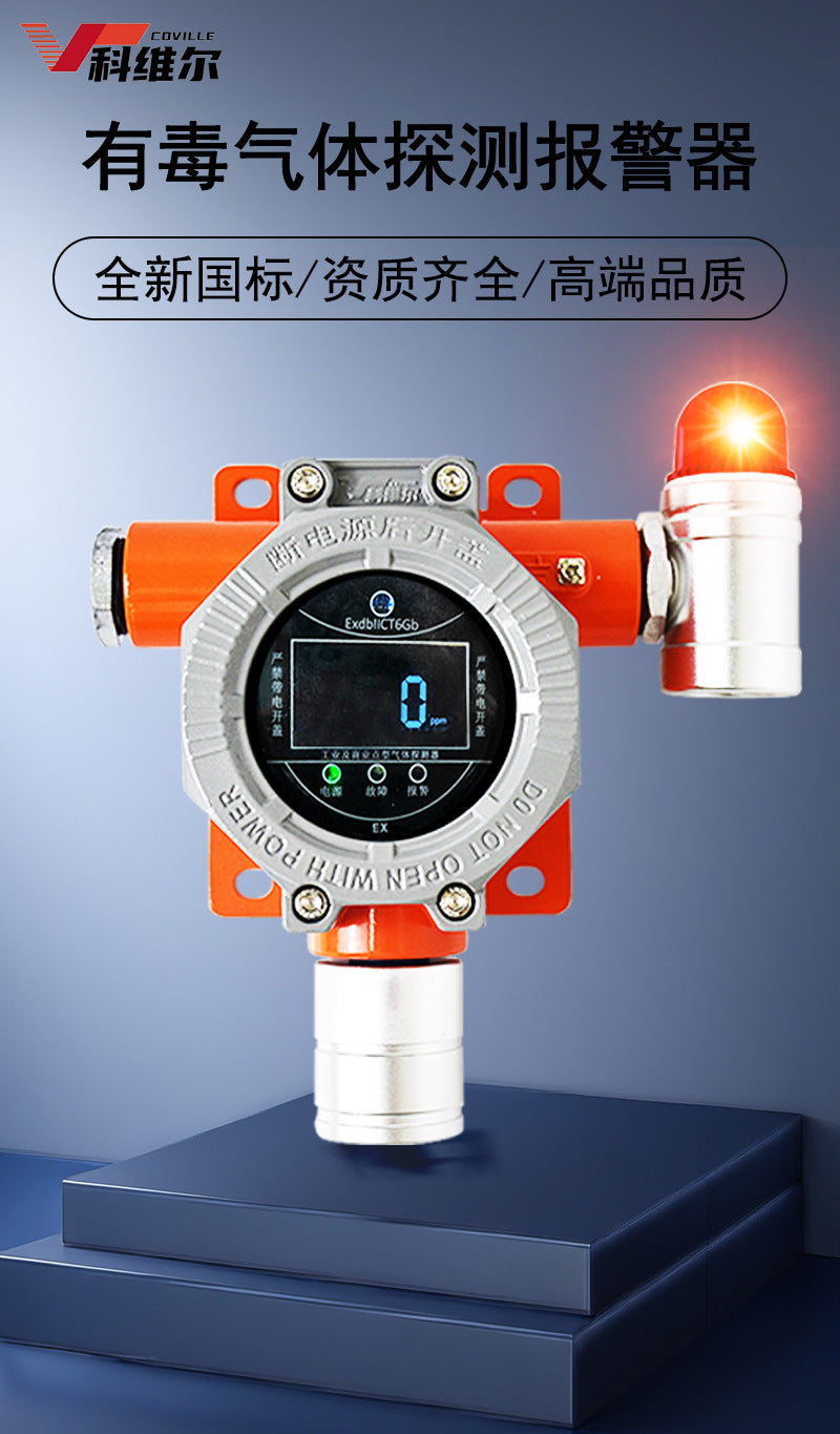 Industrial and Commercial Carbon Monoxide Carbon Dioxide Oxygen Ammonia Gas Alarm Toxic Gas Detector with Complete Qualifications