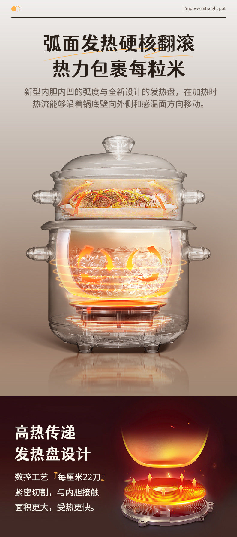 Anbol Old-Fashioned Rice Cooker Household Steaming and Cooking Integrated Electric Steamer Large Capacity Dormitory Multi-Functional Rice Cooker Steamer