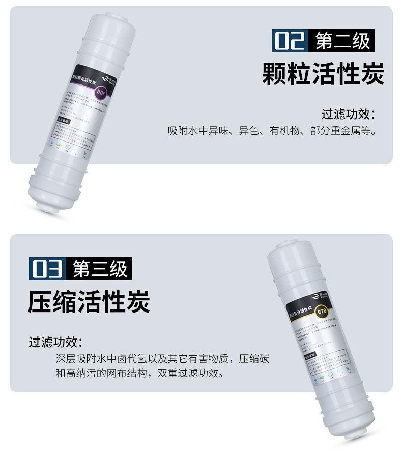 Kitchen Water Purifier Household Five-Stage Ultrafiltration Machine No Wastewater No Electricity Direct Drinking Machine Factory Direct Sales Promotion Gift Wholesale