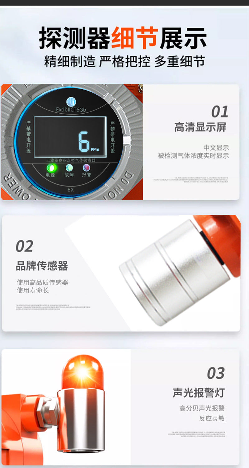 Industrial and Commercial Carbon Monoxide Carbon Dioxide Oxygen Ammonia Gas Alarm Toxic Gas Detector with Complete Qualifications