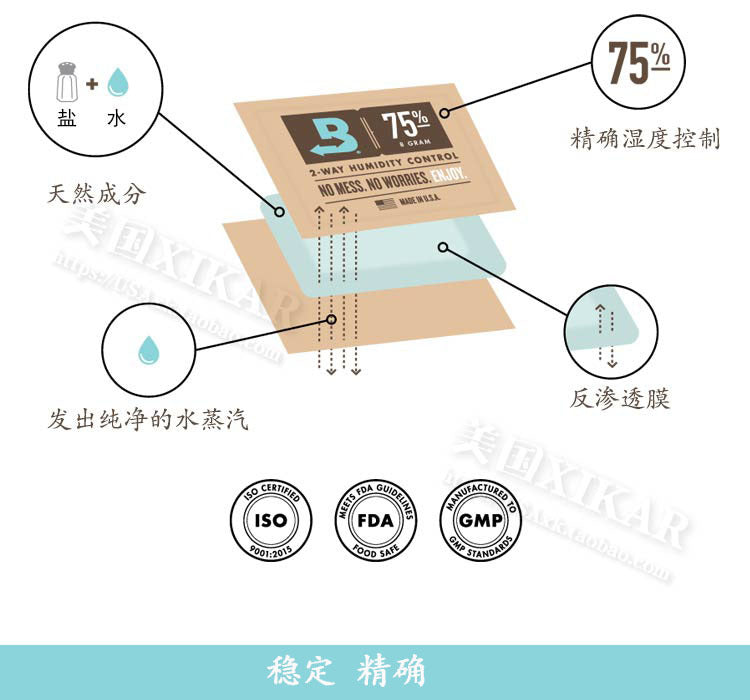 Original Imported Boveda Humidor Bag72 62 65 69%Tobacco8g Moisturizing Pack