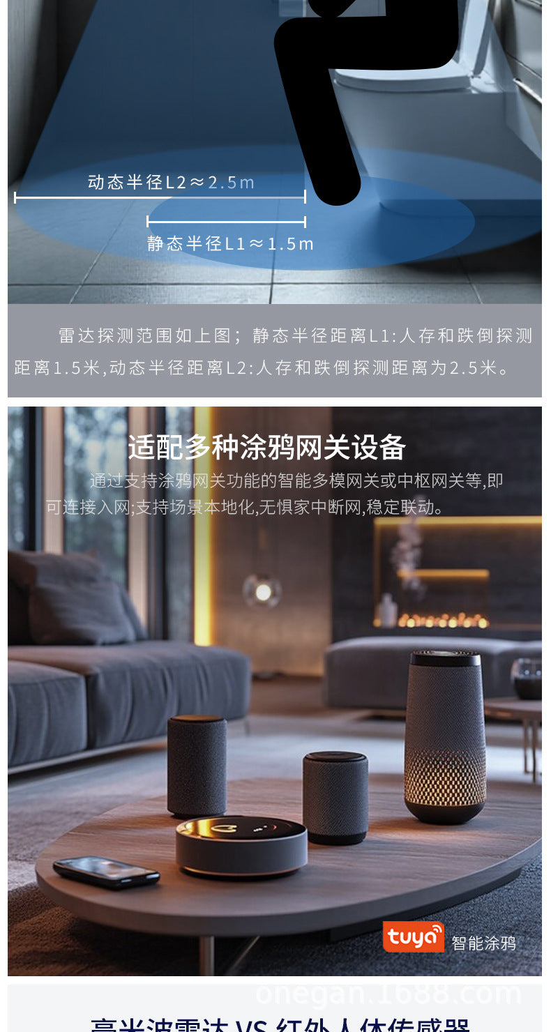 60G Elderly Anti-Fall Alarm Monitor Millimeter Wave Radar Presence Sensor Intelligent Induction Detector