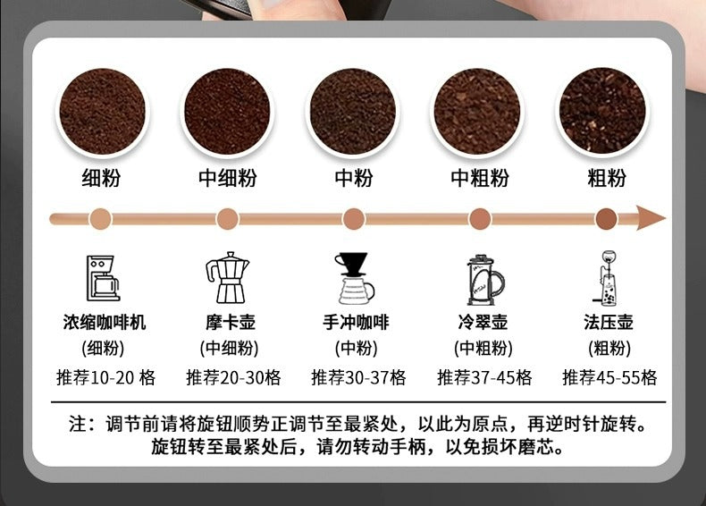 Hand Brew Coffee Set Hand Brew Coffee Pot Filter Cup Sharing Pot Grinder Set Coffee Utensils Gift Souvenir