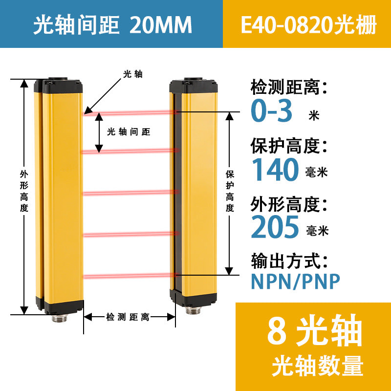 Safety Grating Light Curtain Infrared Ray Detector3Universal Distance Protection Grating Sensor for Automation