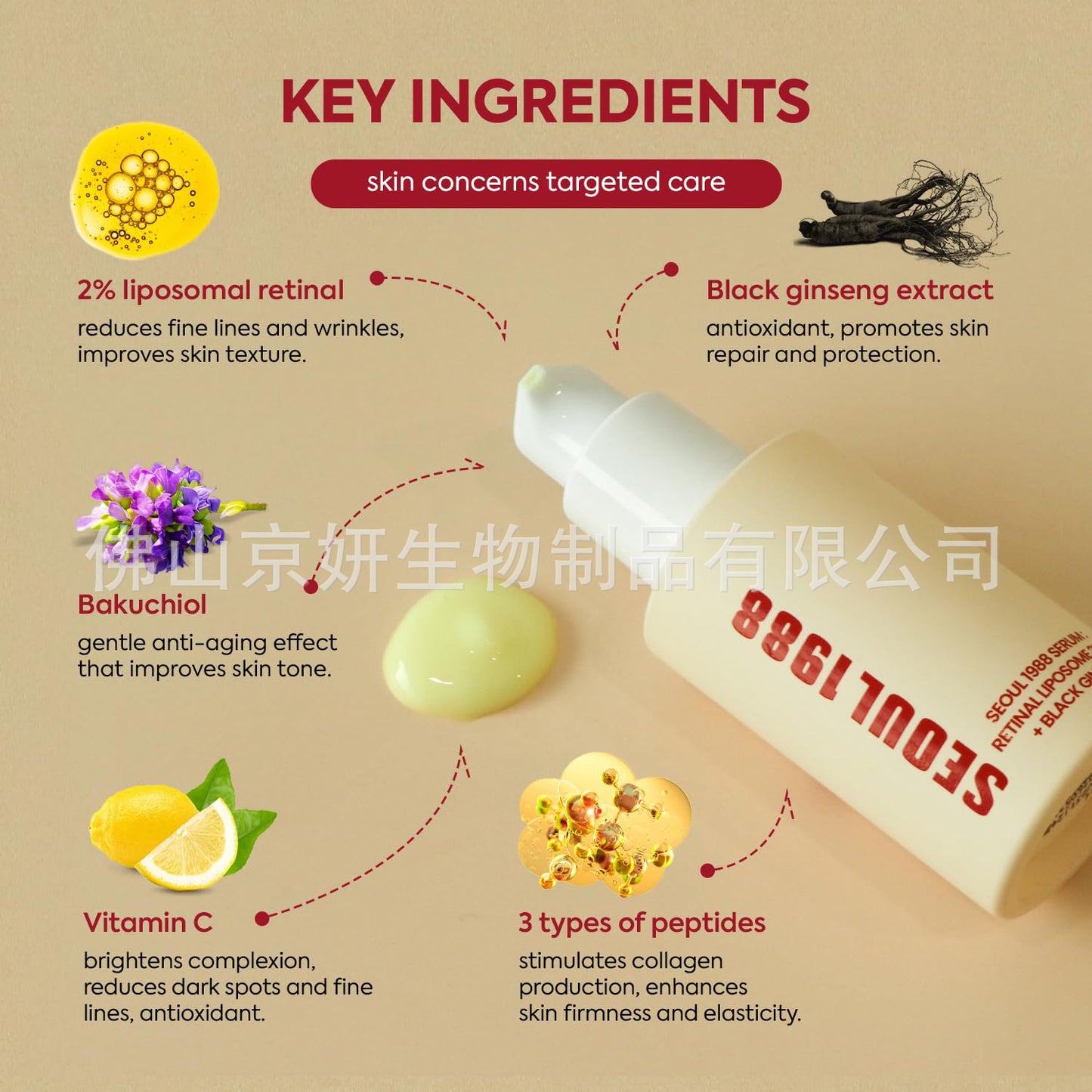 Cross-Border South Korea Seoul 1988 Eye Cream Retinal Eye Cream Liposomes4%Eye Cream Retinol Eye Cream