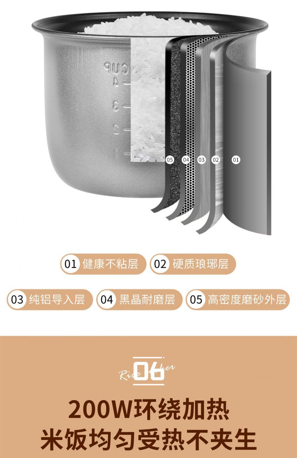Suitable for Chigo Mini Rice Cooker Dormitory Low Power -Non-Stick Inner Pot Rice Cooker Gift Free Shipping Dropshipping