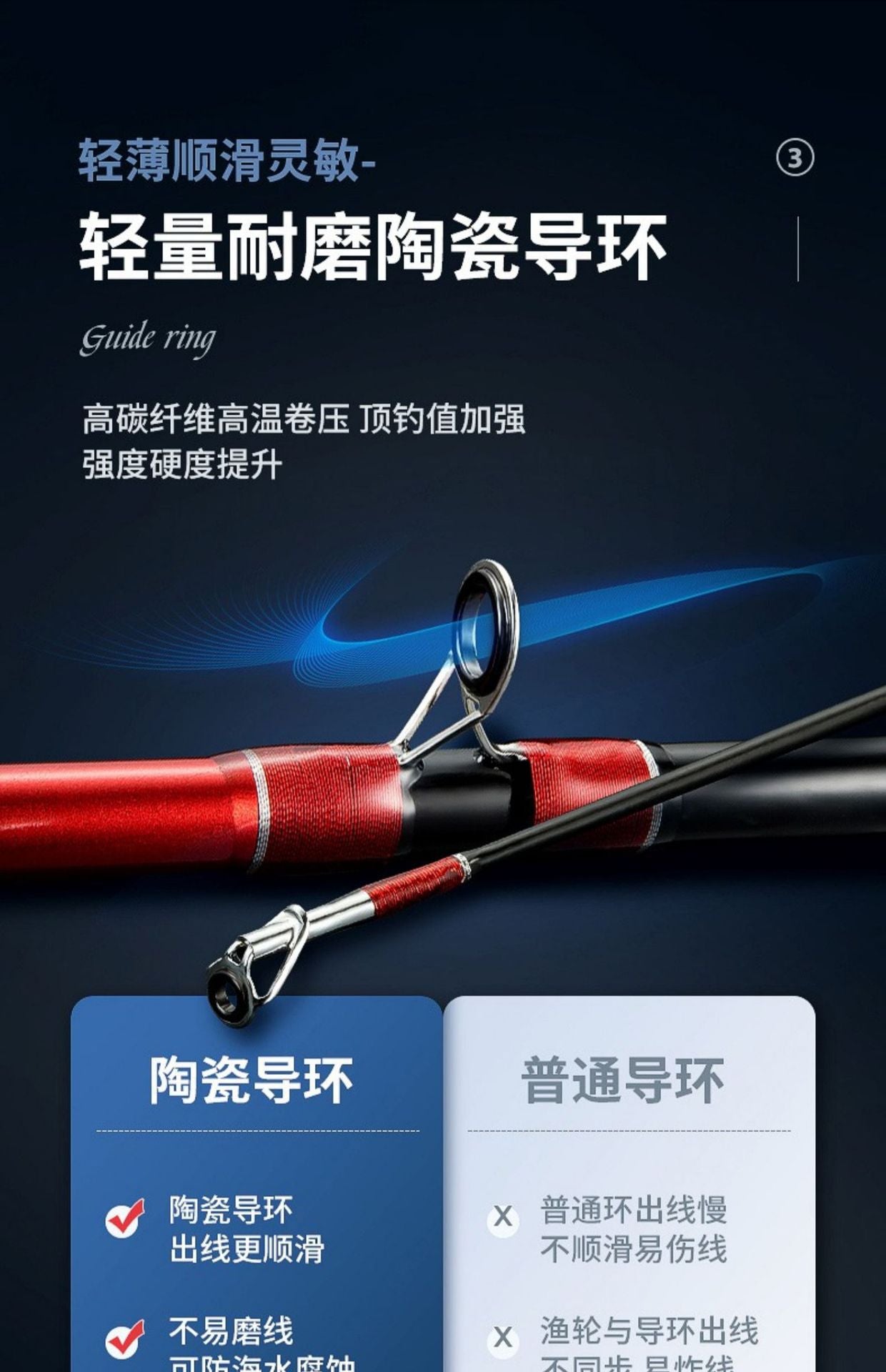 Weihai Lure Rod M Tune ML Adjustable Lure Rod Straight Handle/Gun Handle Long Casting Fishing Rod Wholesale Lure Rod Set Full Set